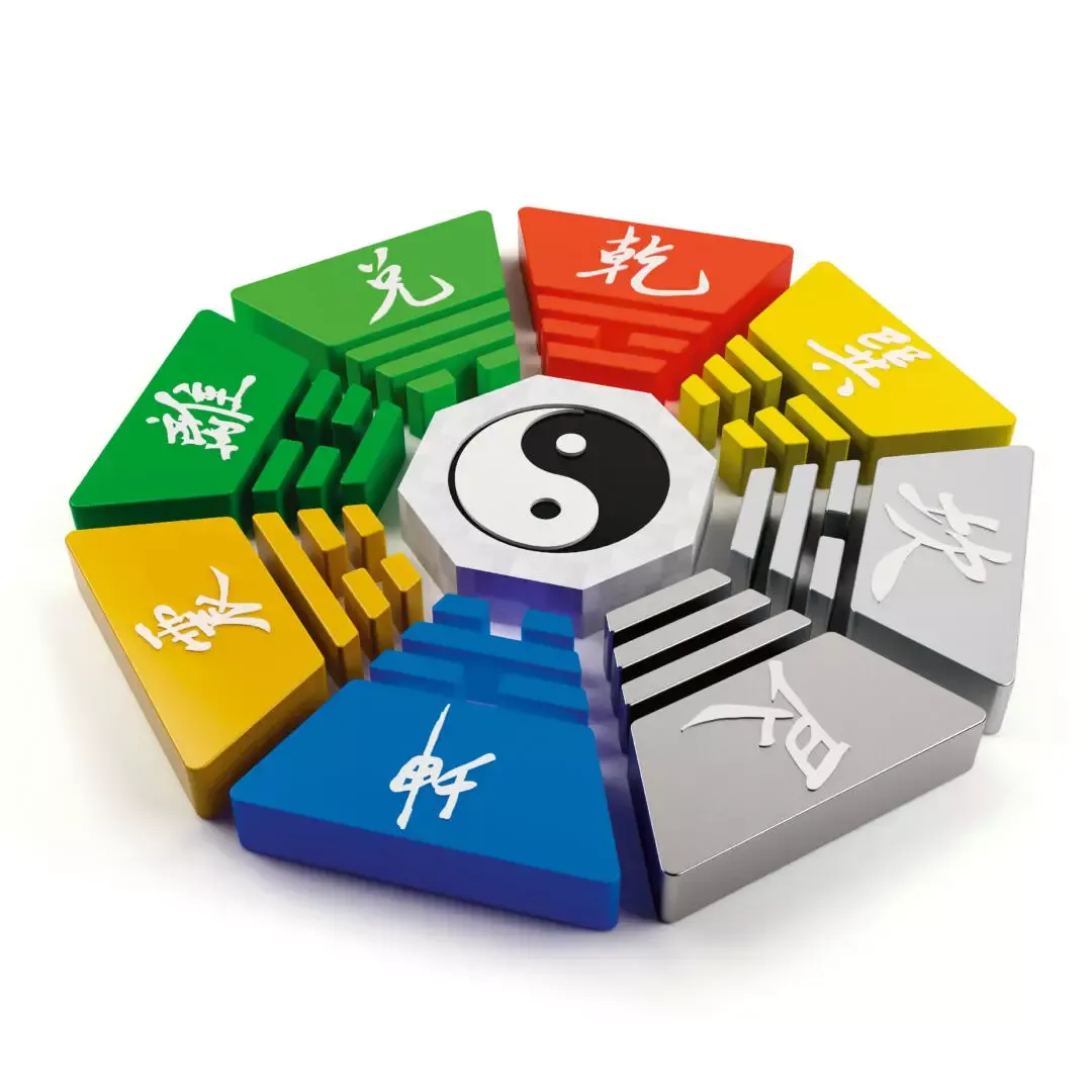 Fengshui geomancy bagua octagon diagram